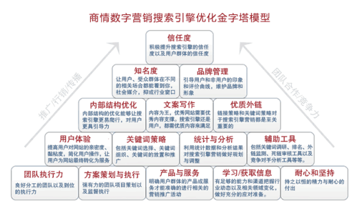 ECMOÖÆÔì¡¢5GÓ¦Óá¡ÎÒ¹ú¹ÄÀøÍâÉÌͶ×ÊÕâЩ²úÒµ